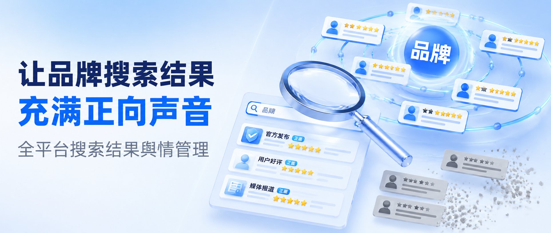 舆情SEO优化 | 全平台正向信息占有率提升-智慧互动