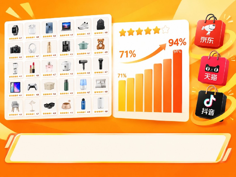 某消费品品牌30+SKU电商口碑矩阵管理实战：好评率从71%到94%的标准化之路