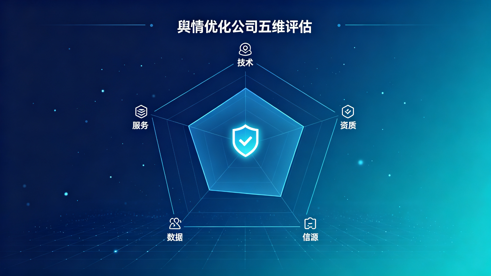 舆情优化公司哪家靠谱？五个维度帮你锁定靠谱伙伴