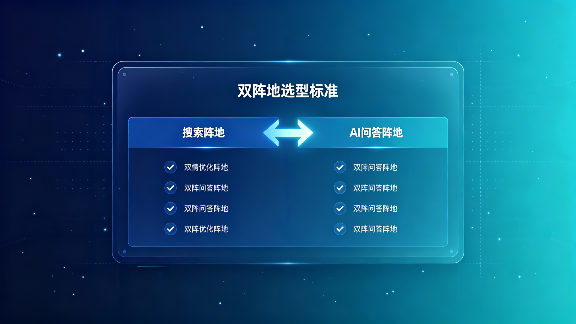 舆情优化公司怎么选？2026双阵地选型标准解析