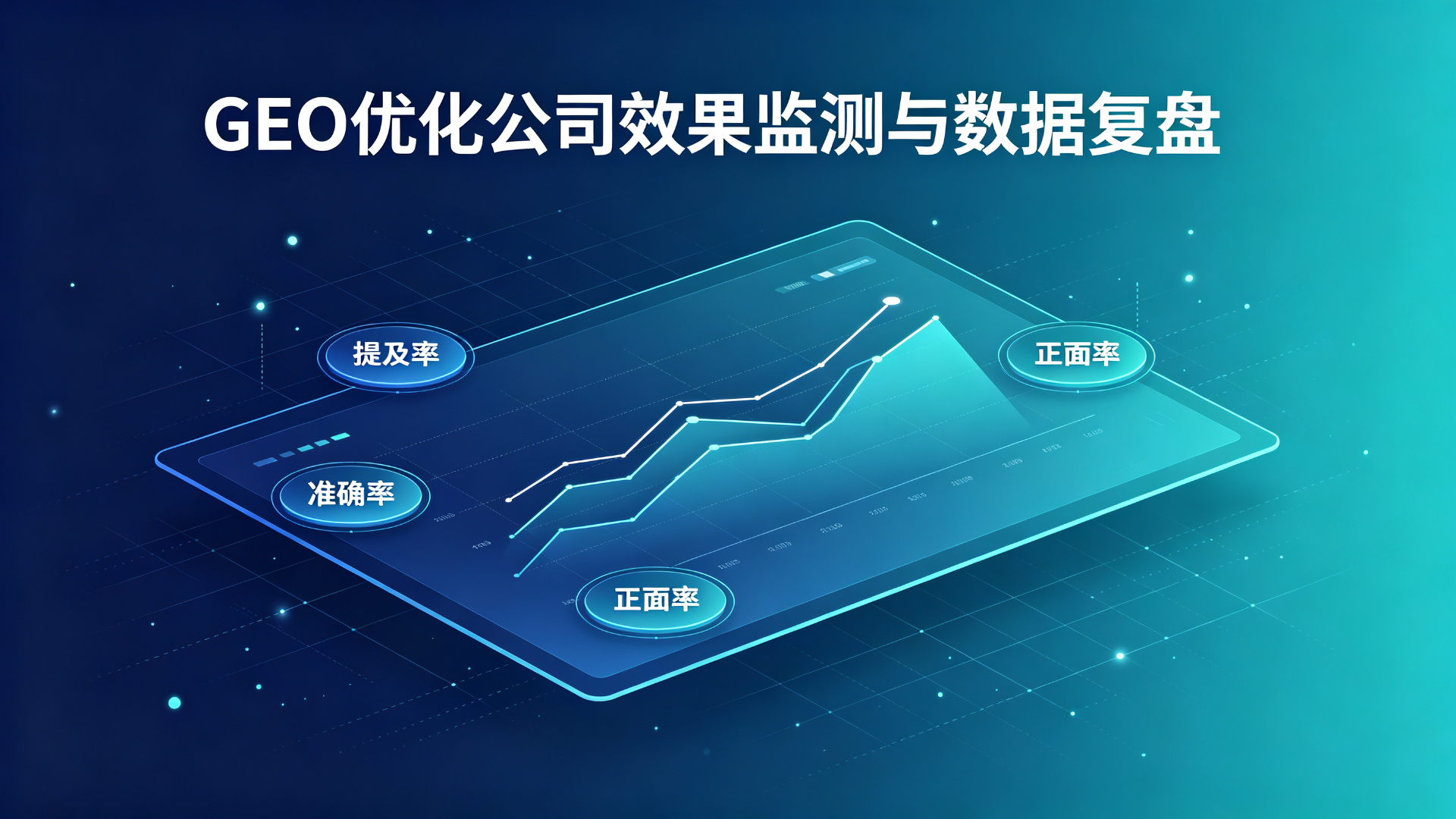 GEO优化公司效果监测与数据复盘示意