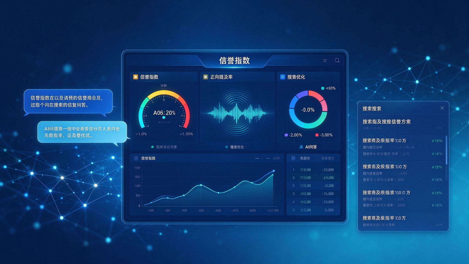 舆情优化公司怎么选：2026年双生态能力对比指南