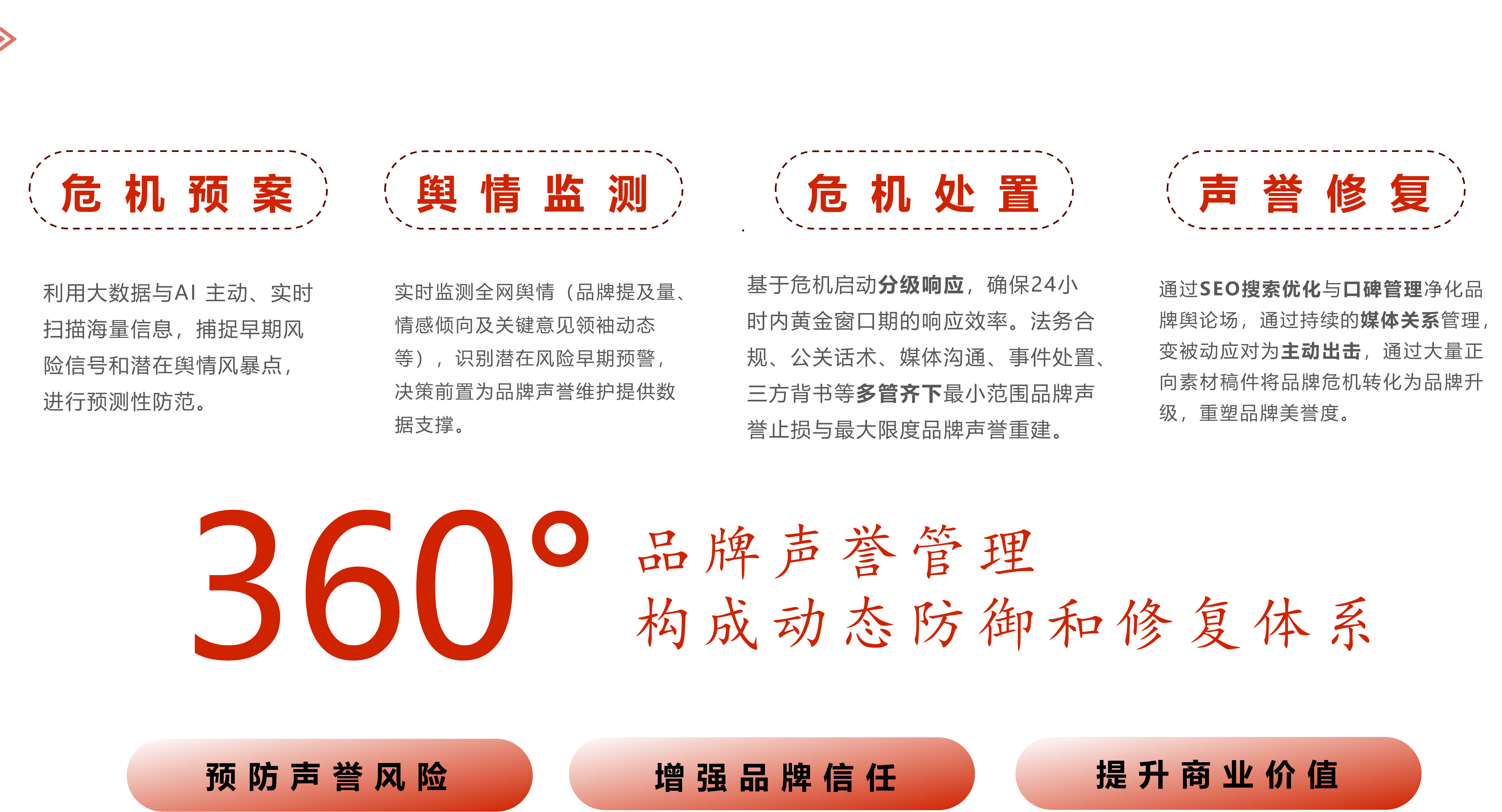 关键词广告